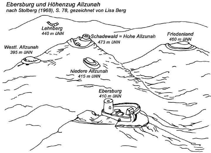 Lageplan Burg Schadewald bei Allzunah - Hermannsacker