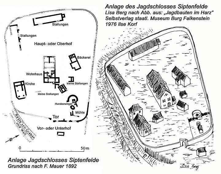 Lageplan der Jagdpfalz Siptenfelde