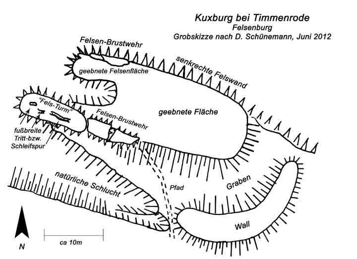 Grundriss der Kuxburg bei Timmenrode